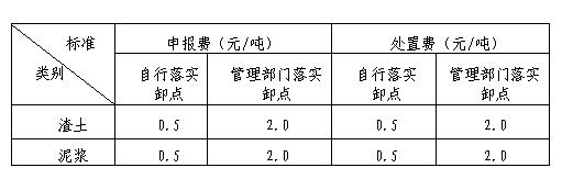 上海市建筑垃圾、渣土及泥漿申報(bào)費(fèi)、處置費(fèi)、運(yùn)輸費(fèi)價(jià)格信息