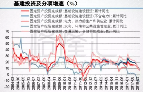 砂石骨料大商機(jī)——萬(wàn)億基建來(lái)襲，27個(gè)高鐵項(xiàng)目將開(kāi)工建設(shè)