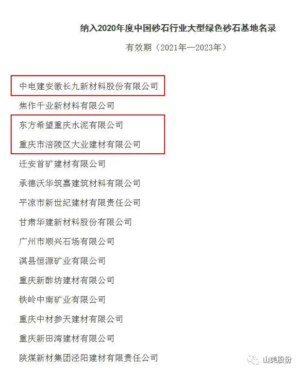蓄勢(shì)待發(fā)｜上海山美股份邀您攜手同行，共贏2022!