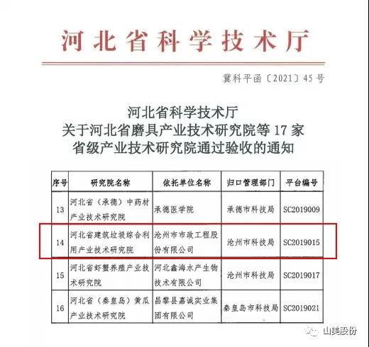 蓄勢(shì)待發(fā)｜上海山美股份邀您攜手同行，共贏2022!