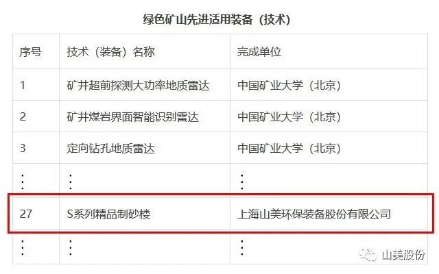新年快樂 | 回首2022，闊步2023