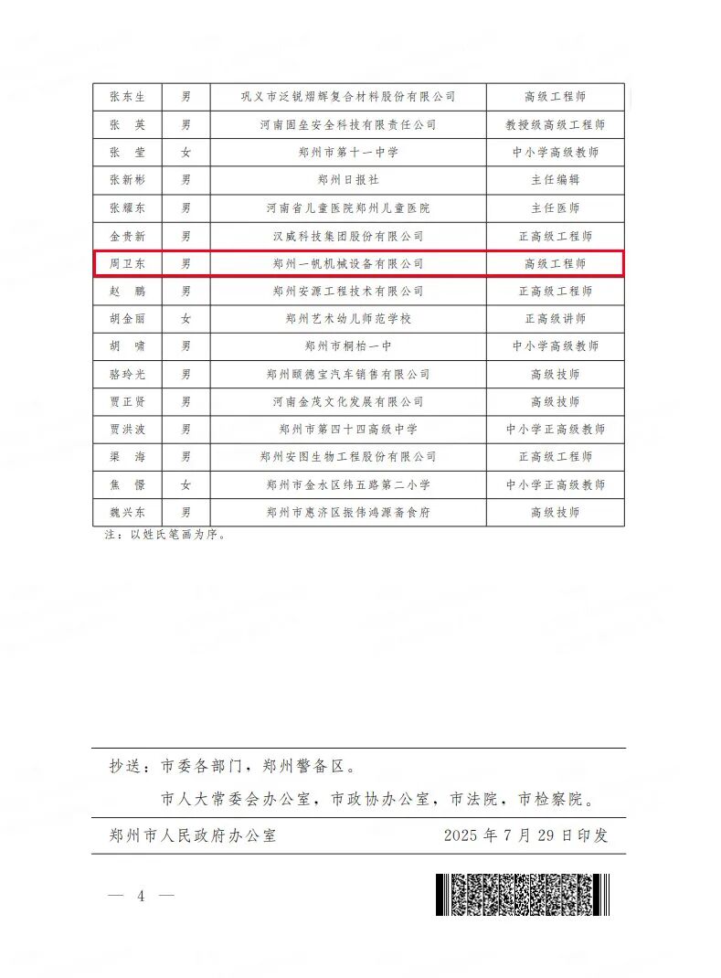 匠心筑夢三十載 創(chuàng)新領(lǐng)航譜新篇——山美集團(tuán)技術(shù)負(fù)責(zé)人周衛(wèi)東榮獲鄭州市政府特殊津貼